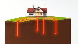 Căldură geotermală din pământ către o casă.